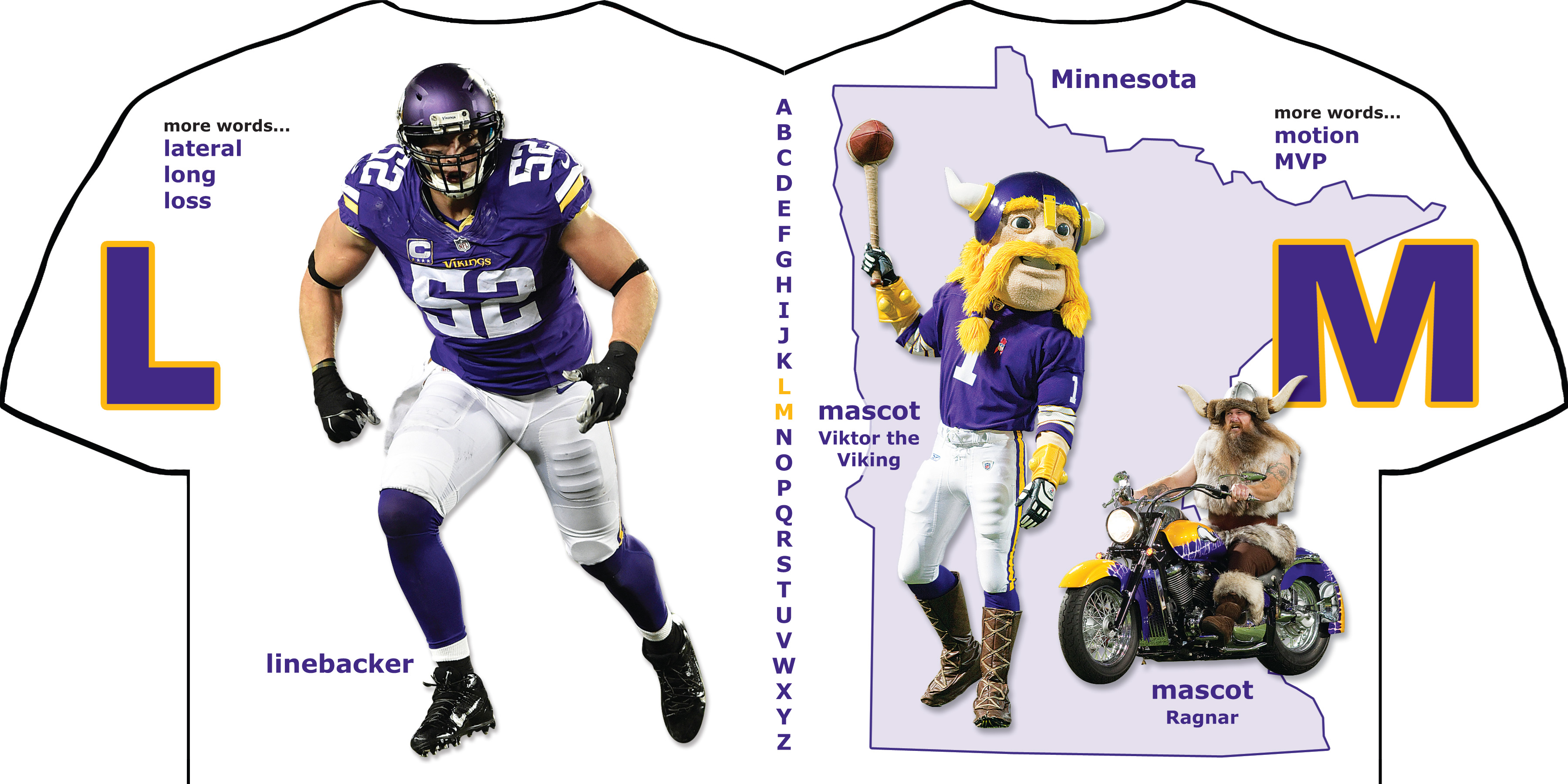 minnesota vikings ragnar